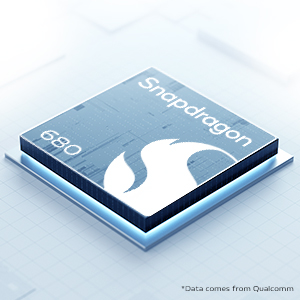 Snapdragon 680 6nm Platform