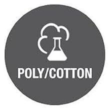 Poly-cotton