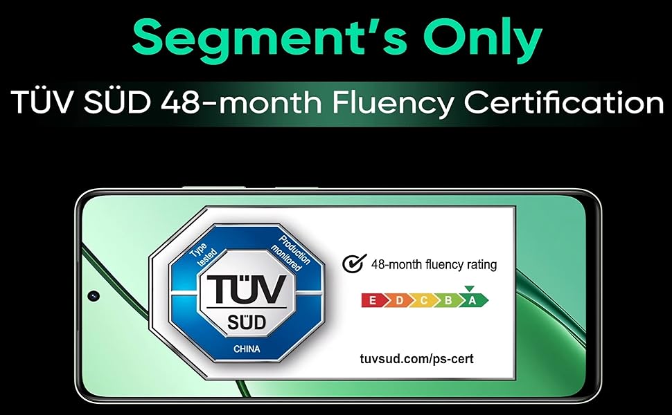 Segment's Only TÜV SÜD 48-month Fluency Certification