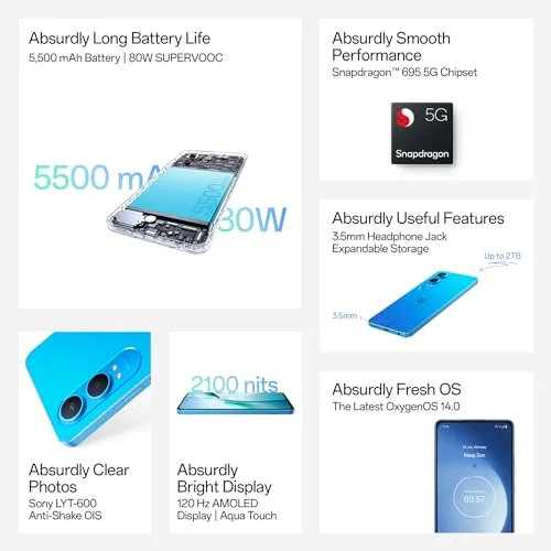 OnePlus Nord CE4 Lite 5G (Mega Blue, 8GB RAM, 128GB Storage) - Image 2