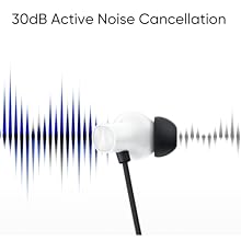 realme Buds Wireless 3