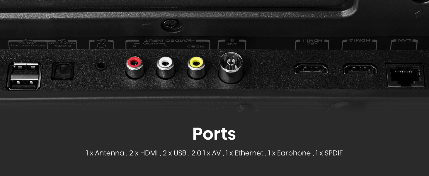 Ports