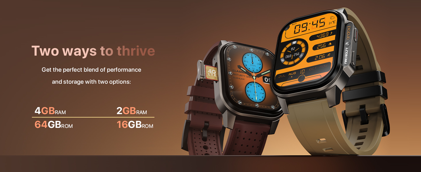 Fire-Boltt Snapp 4g Smartwatch