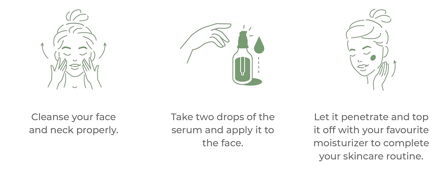 Step-by-step skincare icons: cleanse, apply serum, and moisturize.