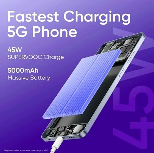 realme 12X 5G (Twilight Purple, 6GB RAM, 128GB Storage) - Image 7
