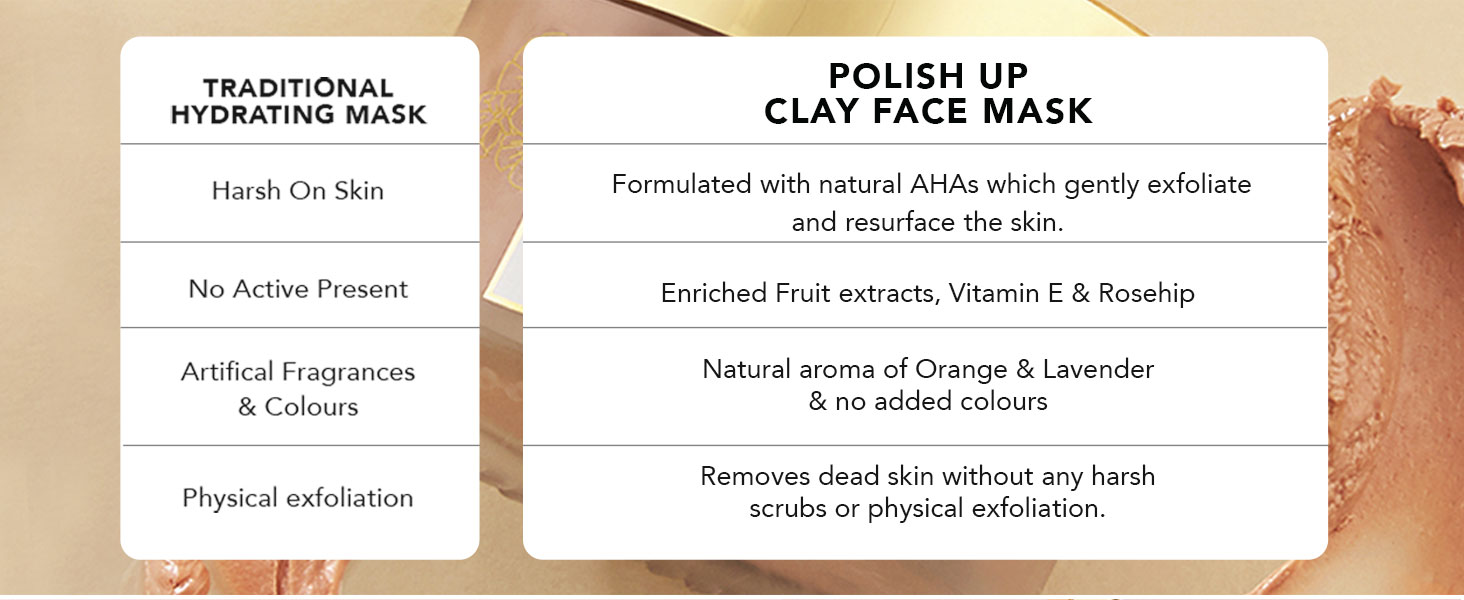 Clay face mask