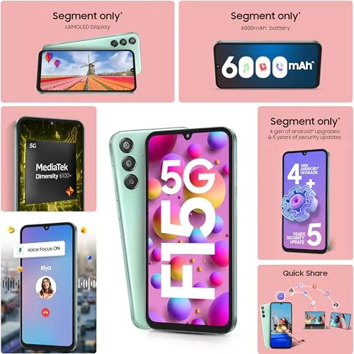 Samsung Galaxy F15 5G (Jazzy Green, 6GB RAM, 128 GB Storage) - Image 4
