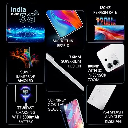 Redmi Note 13 5G (Arctic White, 6GB RAM, 128GB Storage) | 5G Ready | 120Hz Bezel-Less AMOLED | 7.mm Slimmest Note Ever | 108MP Pro-Grade Camera - Image 2
