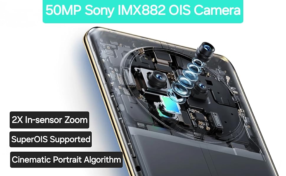 50 MP SONY IMX882 OIS Camera