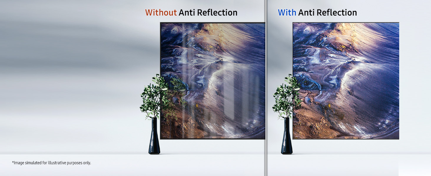 Anti Reflection