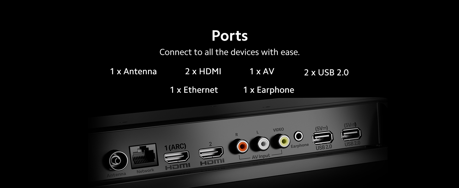 Ports