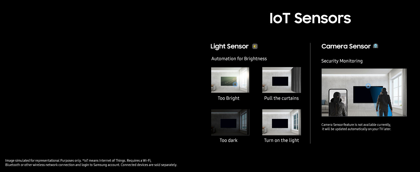 IoT Sensor (Light &amp; Camera) Static