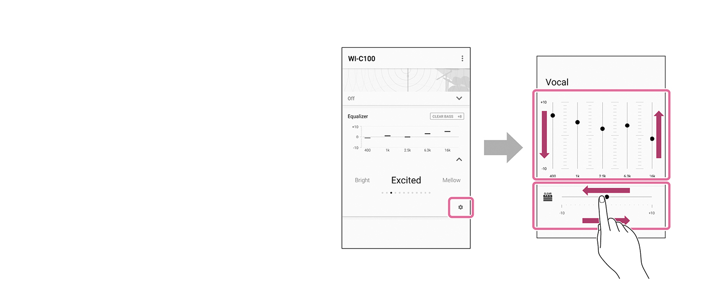 Customizable Equalizer