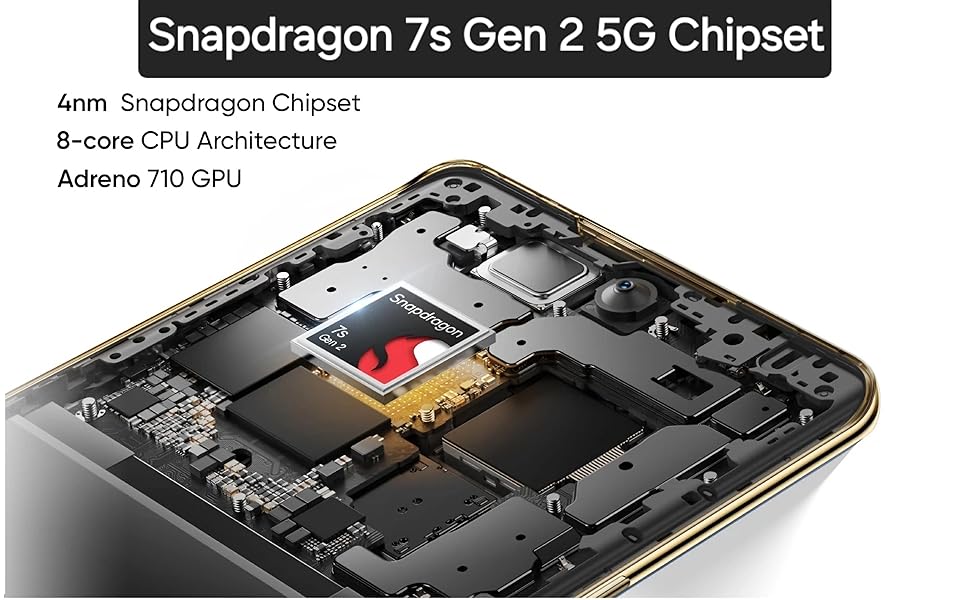 Snapdragon 7s Gen 2 5G Chipset