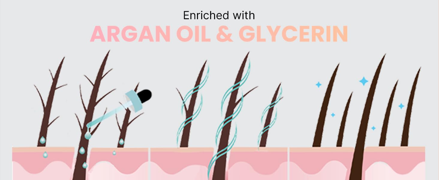 argan oil and glycerin