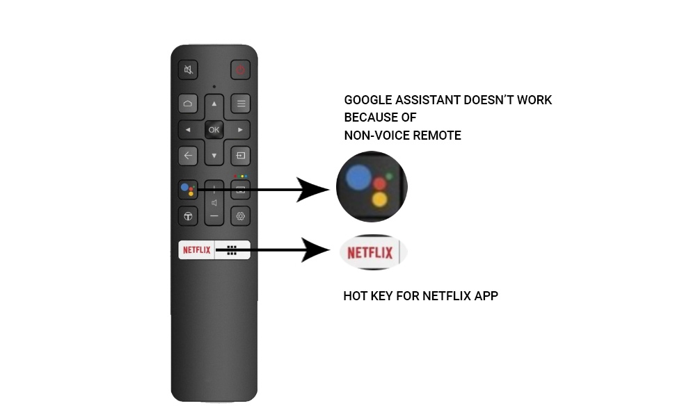  tcl remote original with voice 