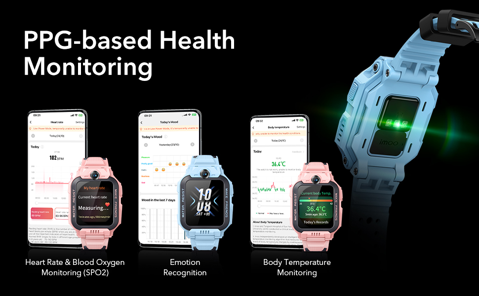 Heart Rate + Blood Oxygen (SpO2) + Emotion Recognition + Body Temperature Monitoring