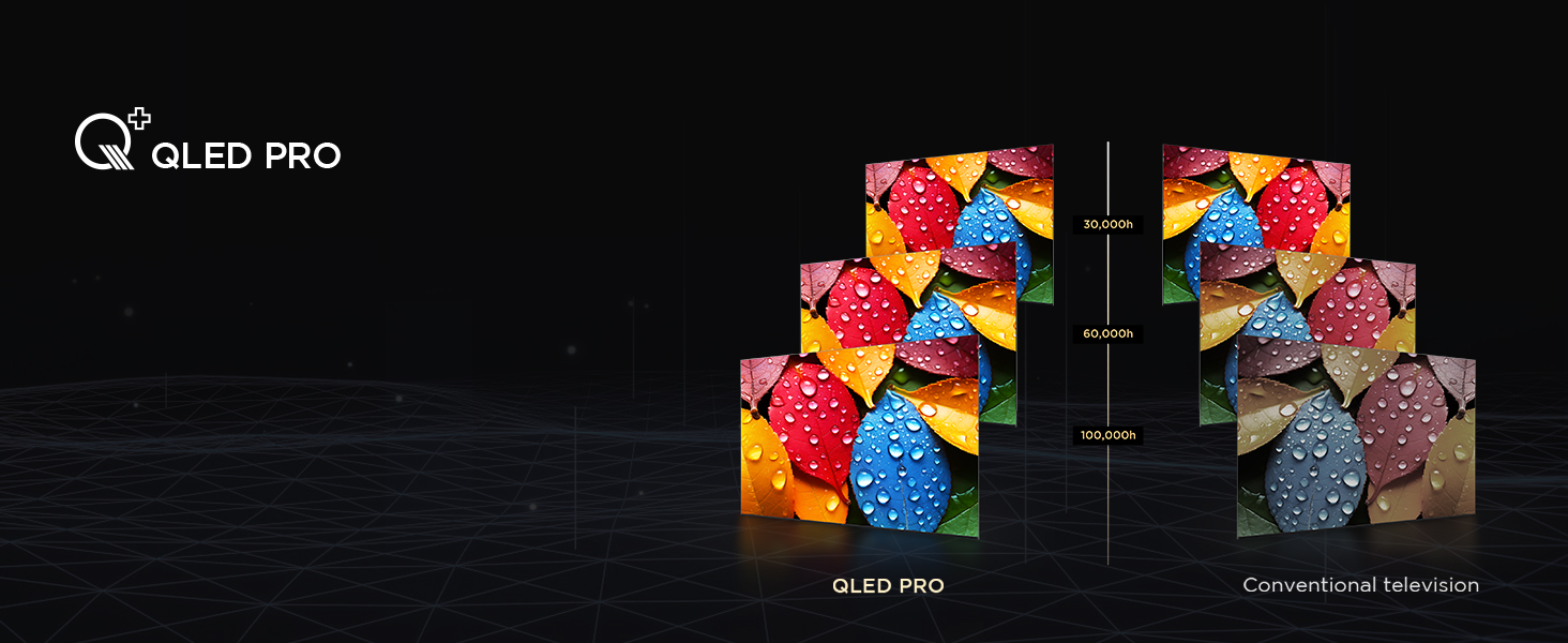 qled pro