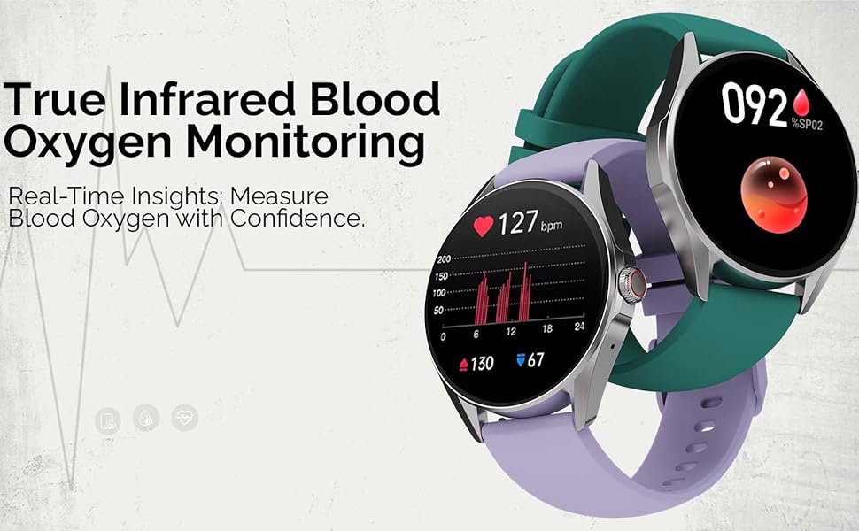 bp monitor smart watch with bp monitor heart rate monitor smart watch with blood pressure monitor