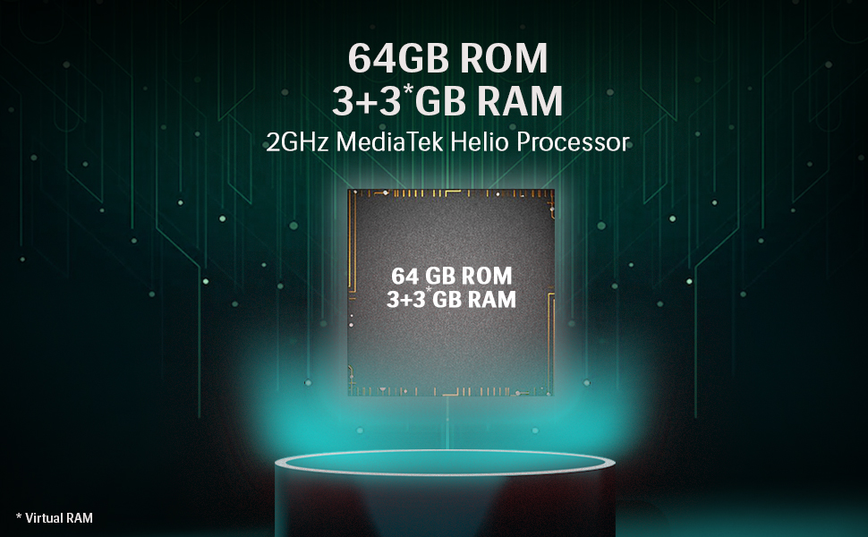 64GB ROM 3+3GB* RAM