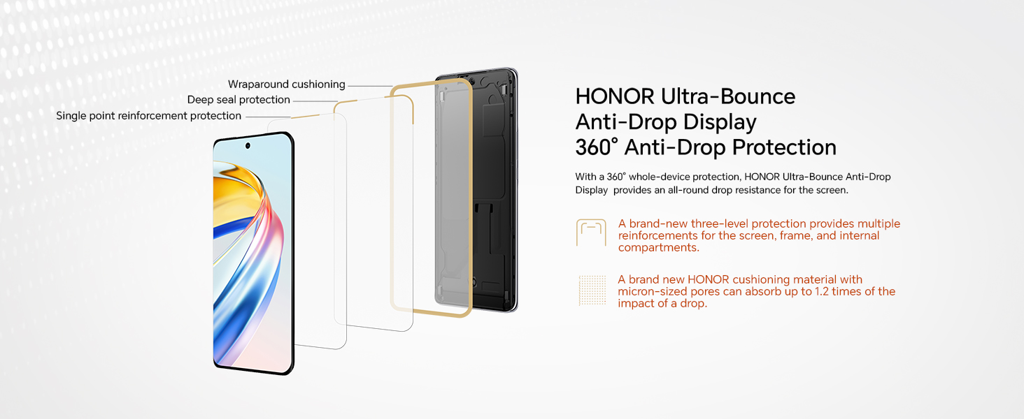 HONOR Ultra-Bounce Anti-Drop Display