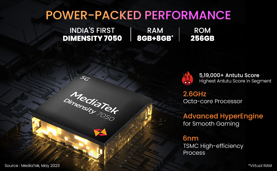 Agni2_Processor