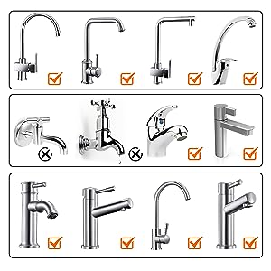 Fits 99% Standard Faucets