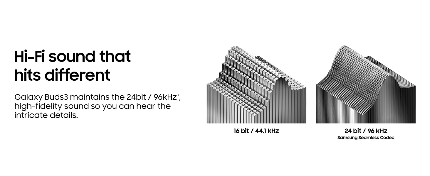 Hi-Fi Sound