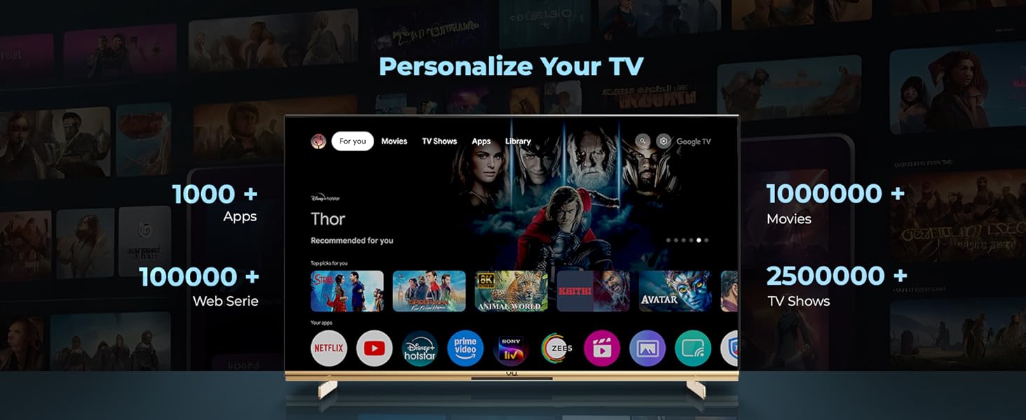 Software, Google TV