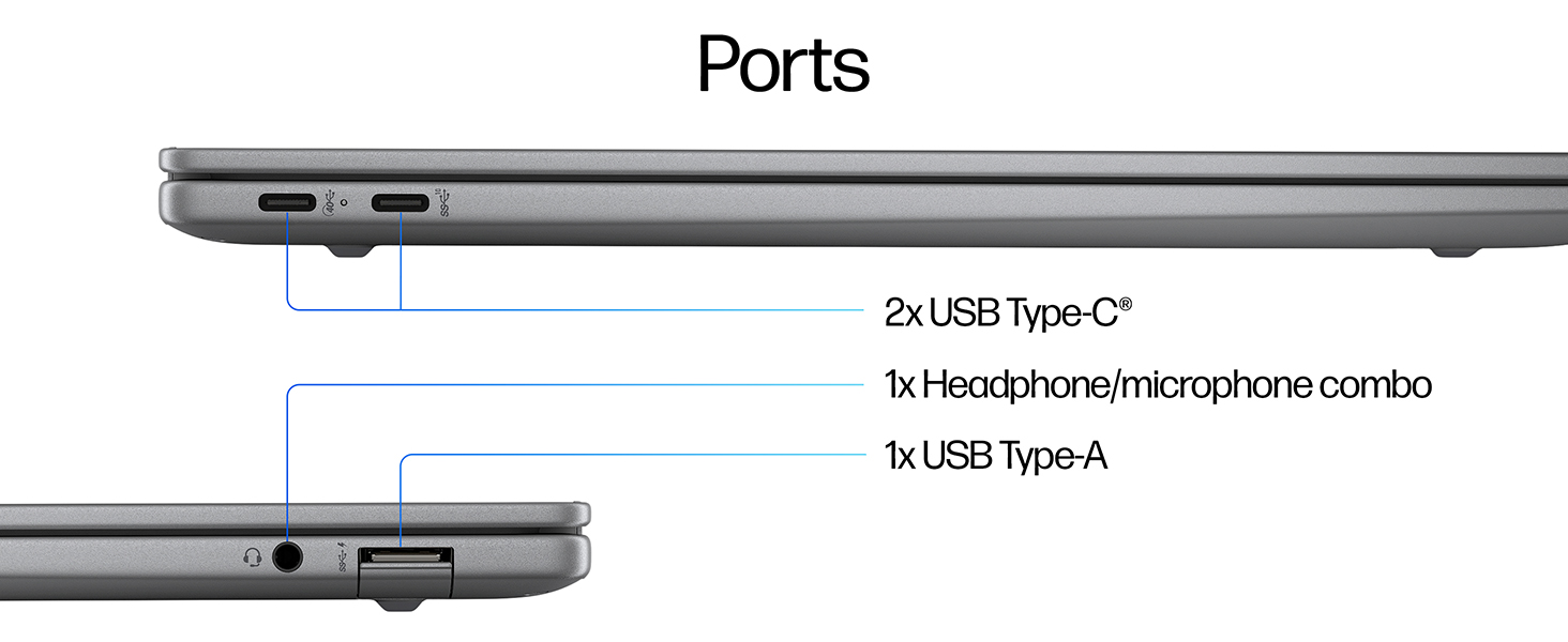 USB Type C Headphone microphone combo USB Type A