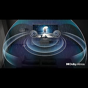 Dolby Atmos