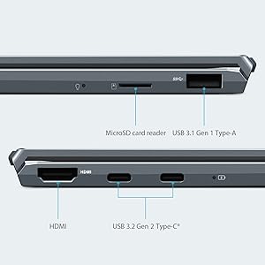 I/O Ports