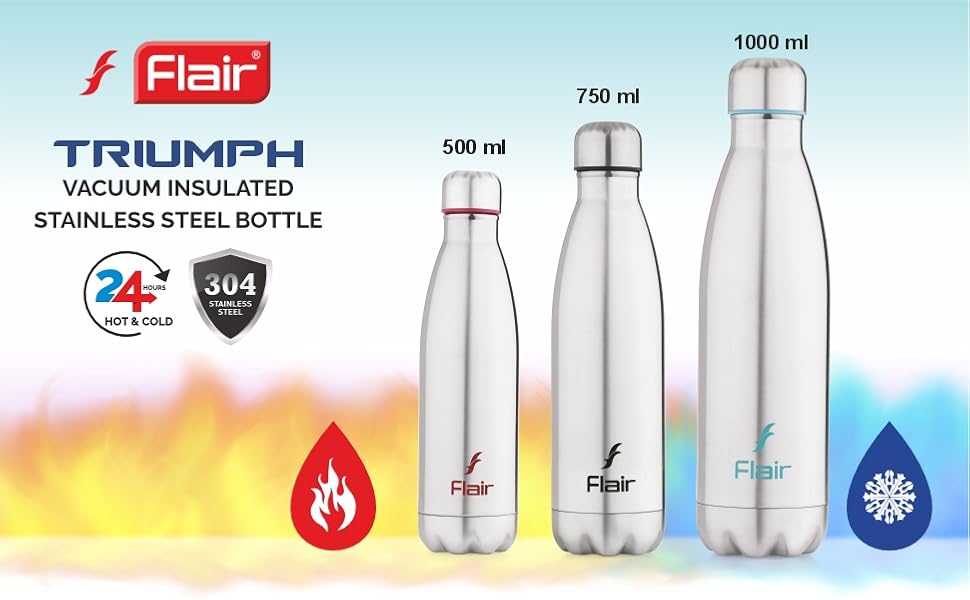 Triumph Stainless Steel Bottles: Stay refreshed anywhere with long-lasting insulation