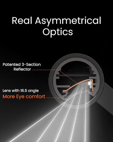 Asymmetrical Optics