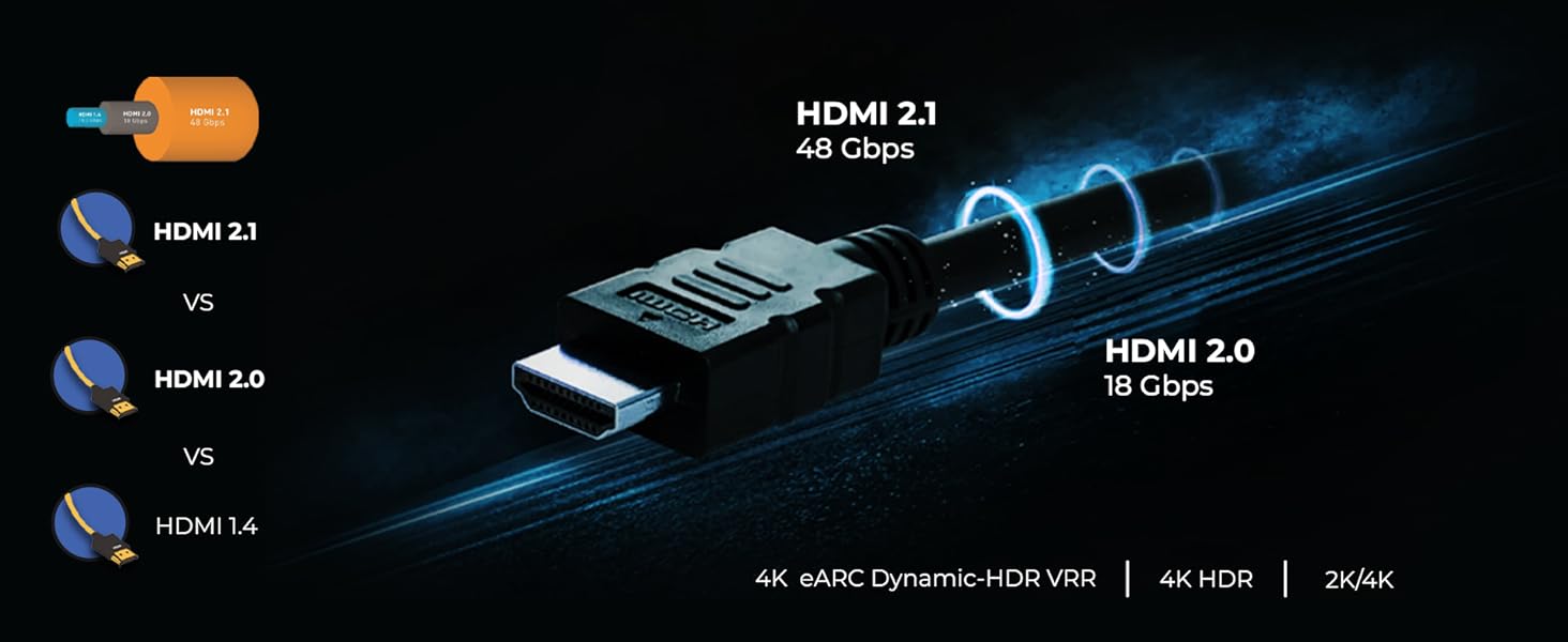 48 Gbps, HDMI 2.1, 4K, eARC