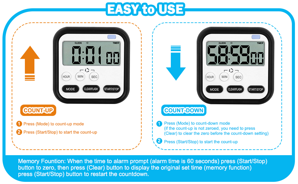 Kitchen Timer