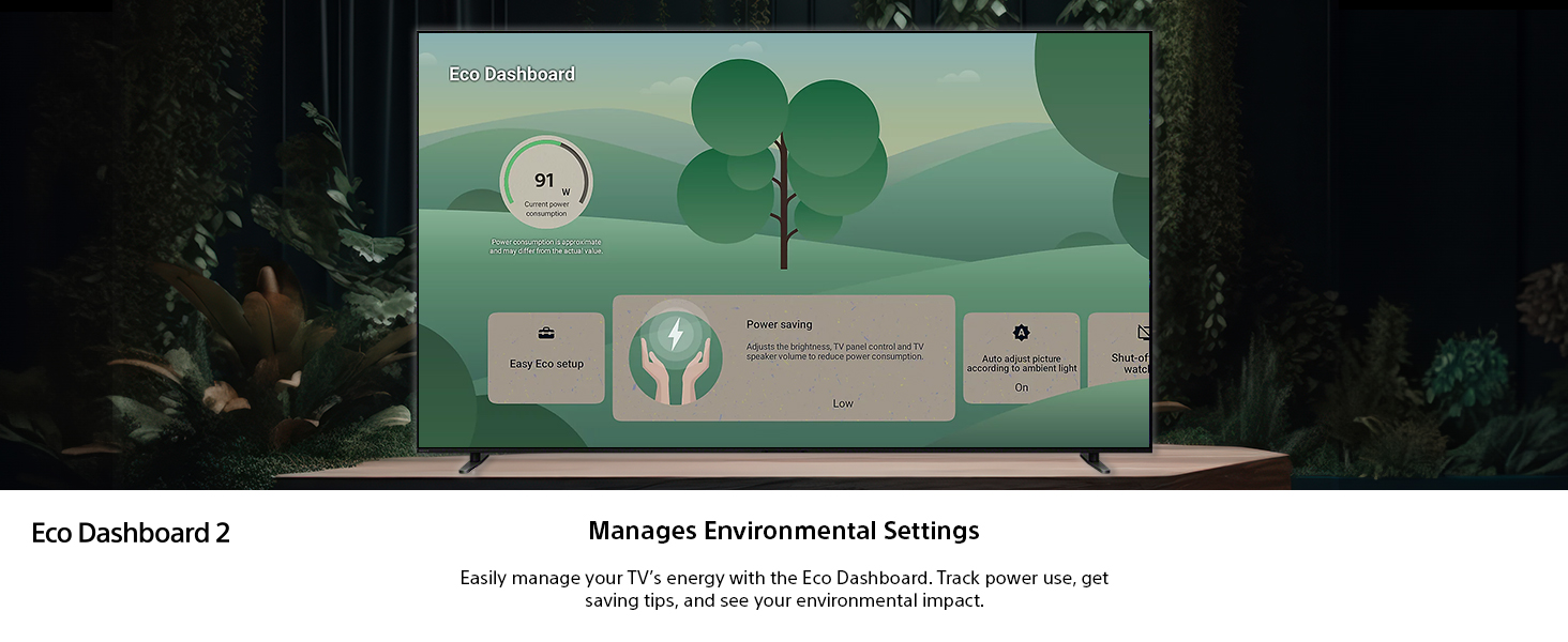 Eco Dashboard 2