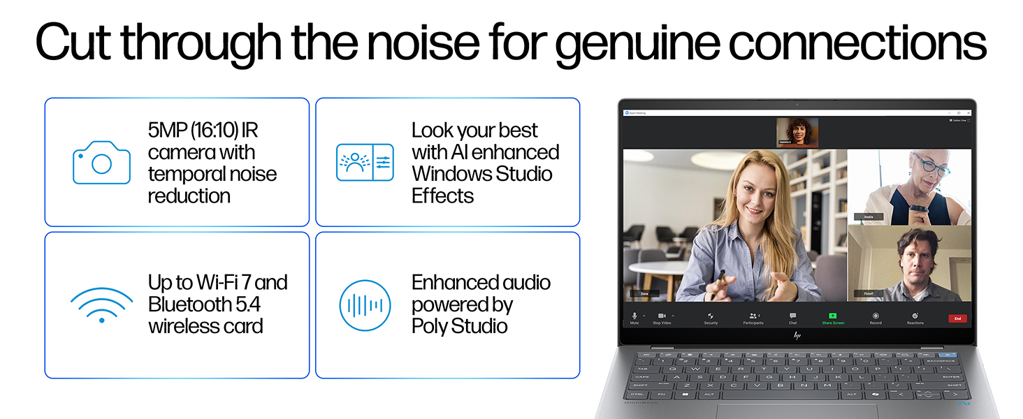 5 MP IR camera with temporal noise reduction AI enhanced Audio powered by Poly Studio