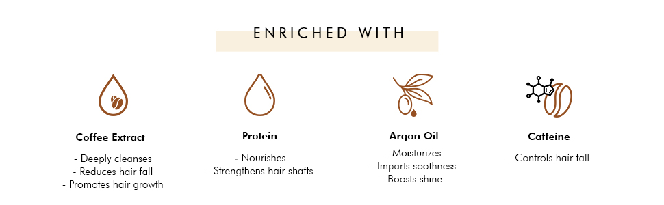 Enriched with Coffee oil Deeply Cleanses Reduces Hair Fall Promotes Hair Growth Protein Nourishes