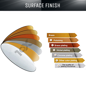 SURFACE FINISH