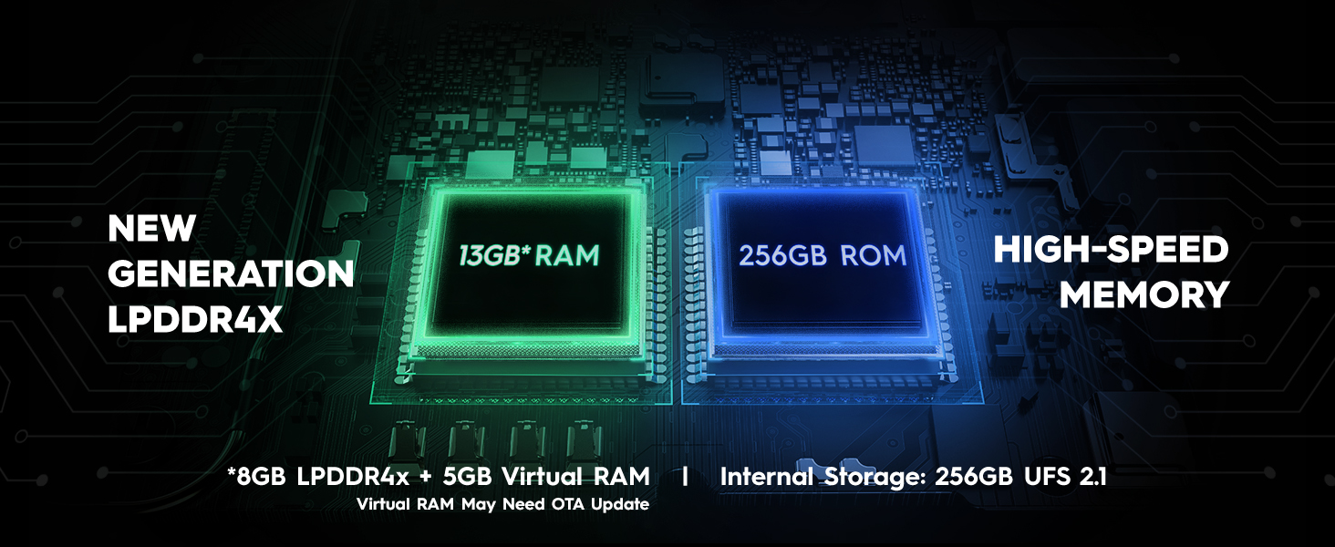 LPDDR4