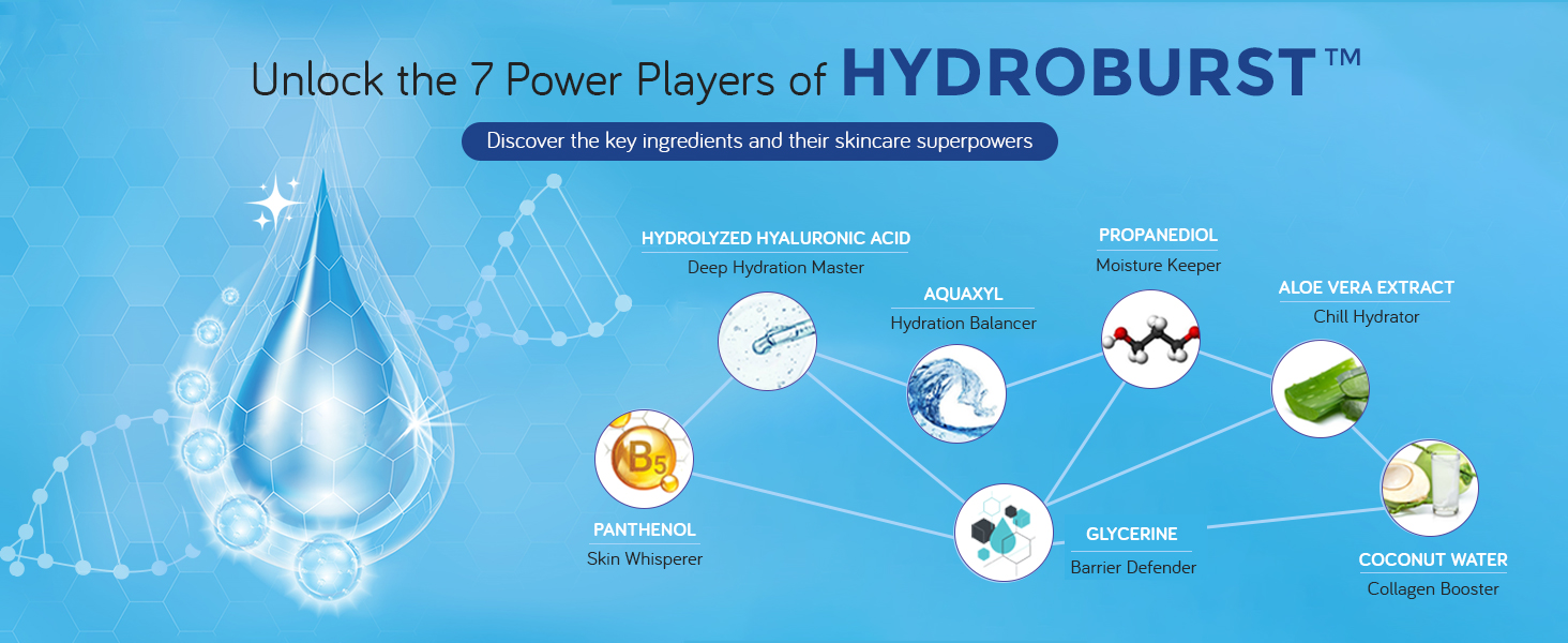 Hydro Burst