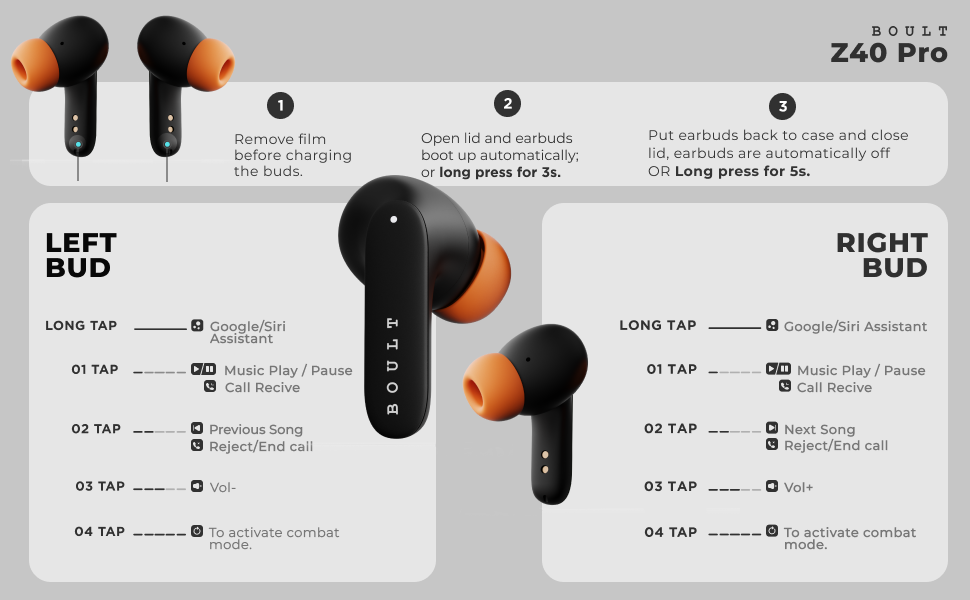 ear buds, earbuds, earbud, ear bud, bluetooth wireless, boult earbud, Z40 pro ear buds, tws, earpod