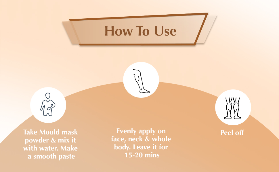 Sara vitamin C Mineral Line Body Mould Mask how to use