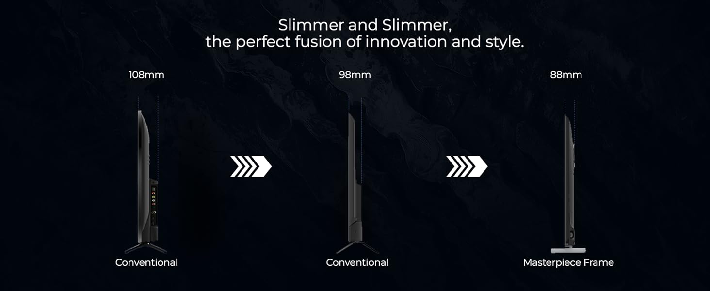 Slim, Futuristic Design, Innovative Design