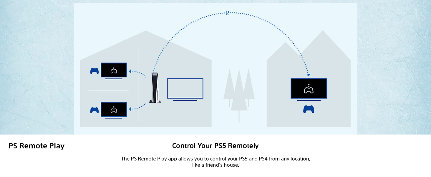 PS Remote Play