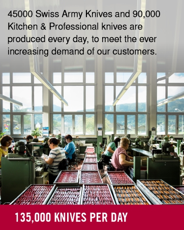 135000 Knives per day