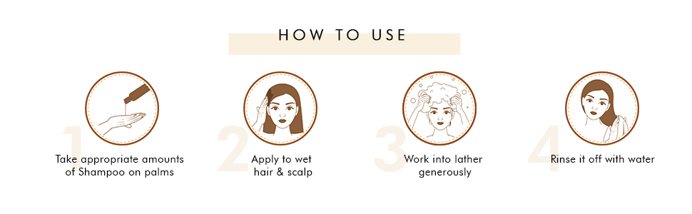 Take appropriate amount of Shampoo on palms  Apply to wet hair and scalp Work into lather Rinse off