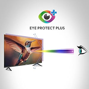 Eye Protect Plus