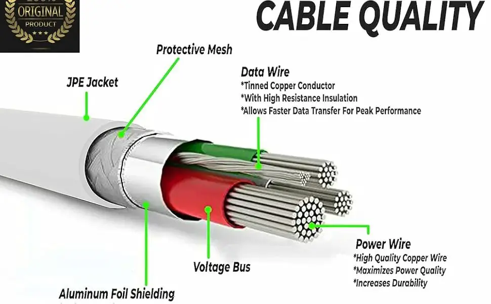 CABLE QUALITY